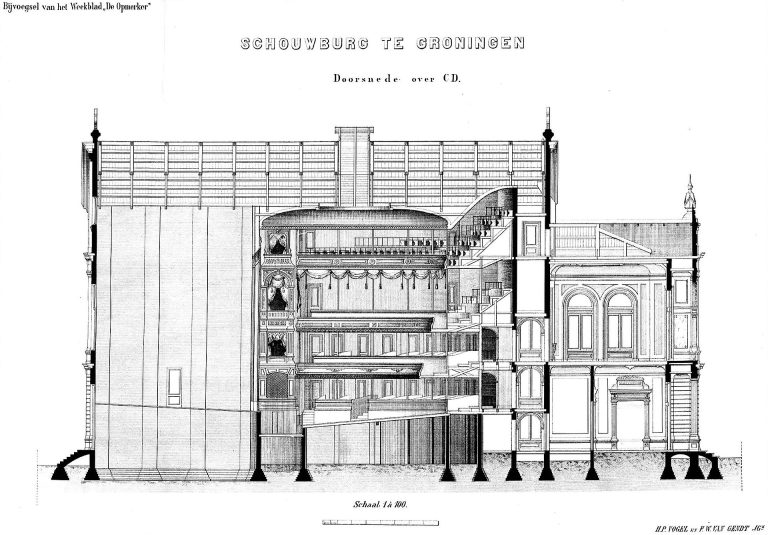 Theatervoorstelling in Stadsschouwburg Groningen — Theater in Groningen